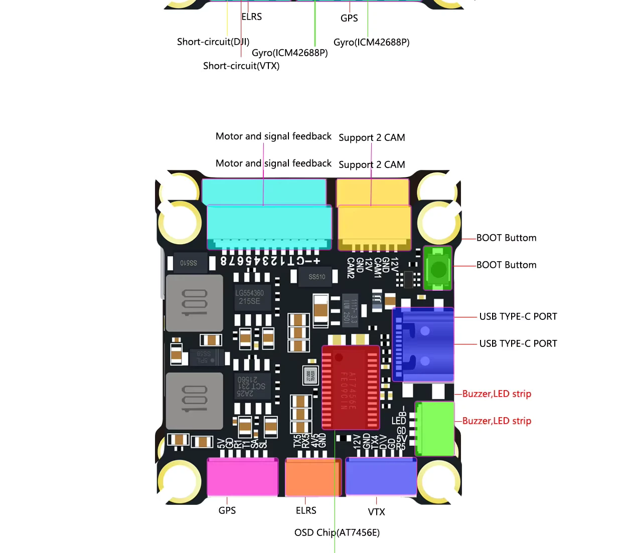 Stack Dakefpv F722 + 60A ESC 4in1