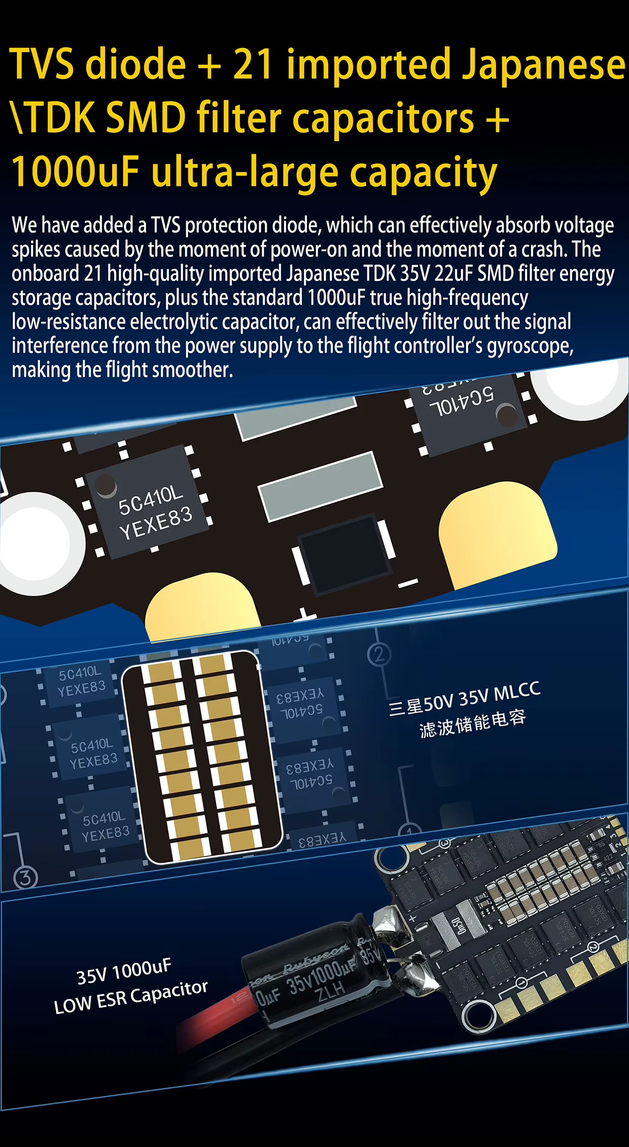 Stack Dakefpv F722 + 60A ESC 4in1