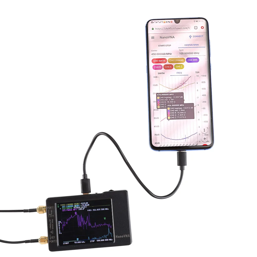 Спектральний аналізатор NanoVNA 4" 50kHz-1.5GHz