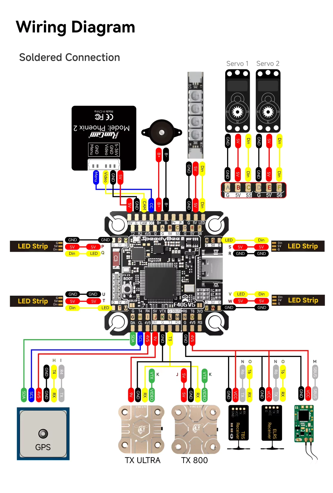 Stack SpeedyBee F4V5-OX32-55A