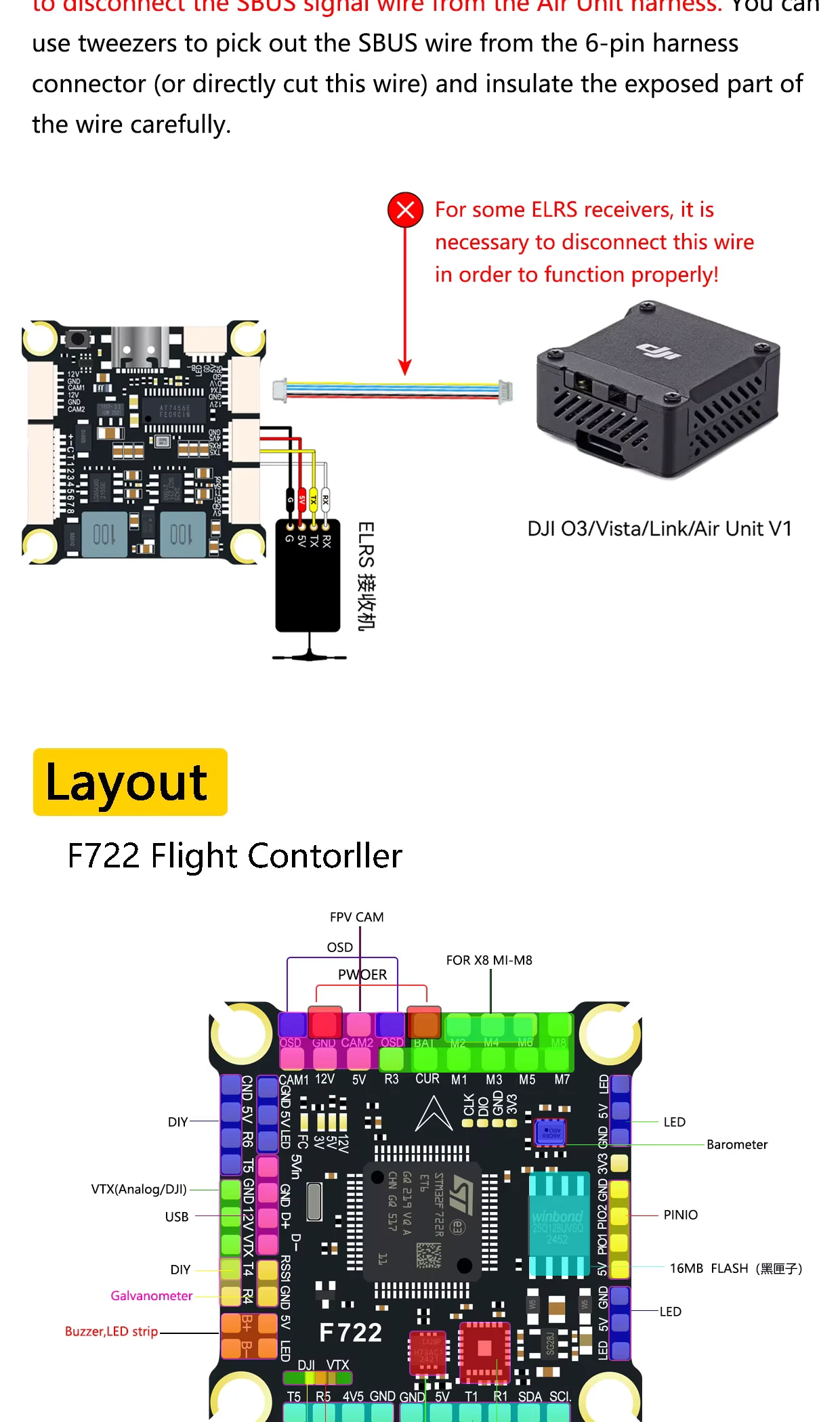 Stack Dakefpv F722 + 60A ESC 4in1