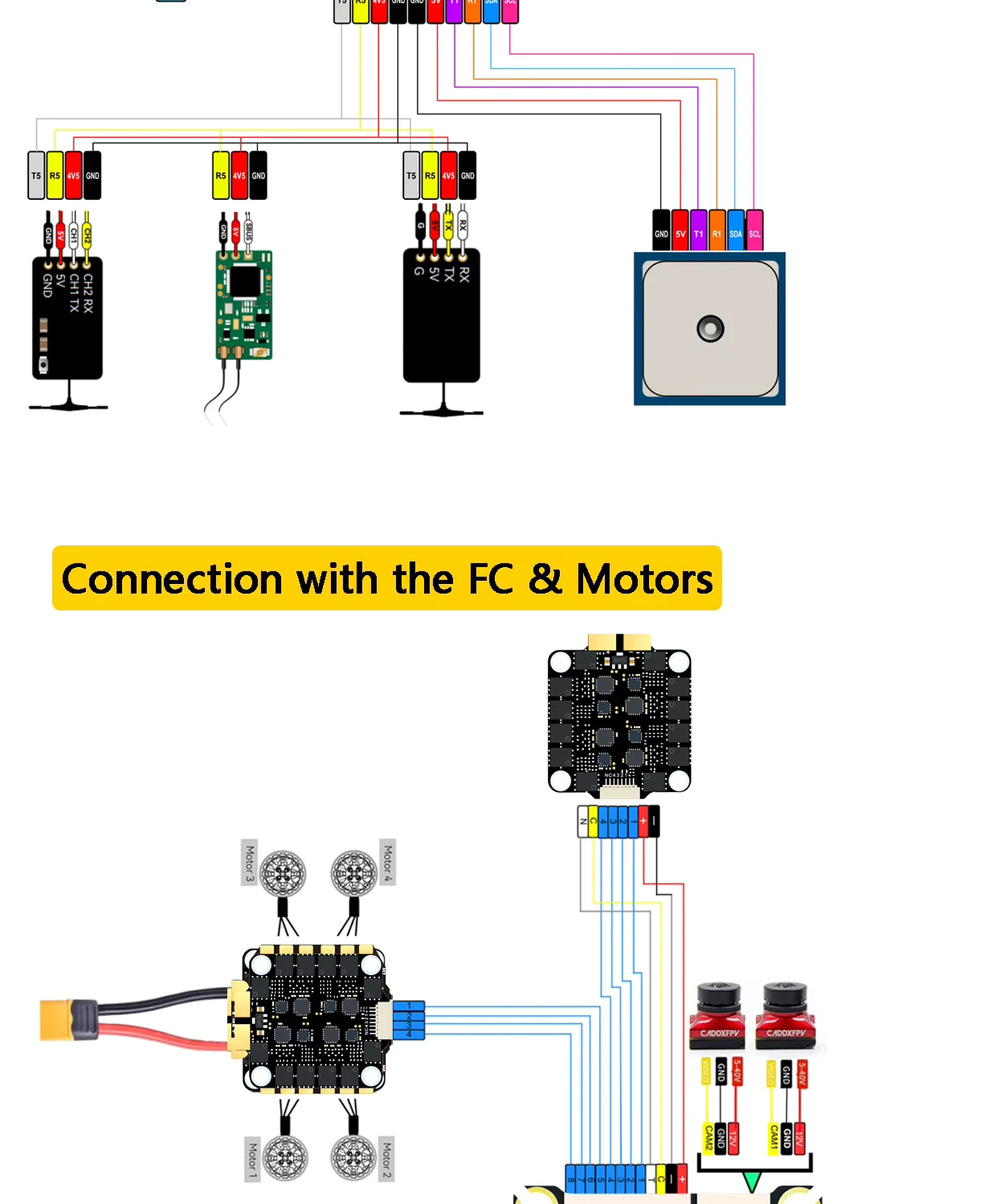 Stack Dakefpv F722 + 60A ESC 4in1
